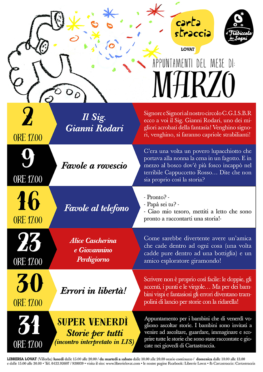 marzo-2017